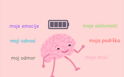 DAN MENTALNOG ZDRAVLJA